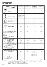 Preview for 20 page of Hitachi CH 78ED (CP) Handling Instructions Manual