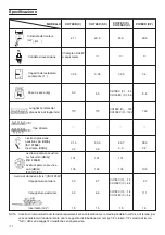 Preview for 26 page of Hitachi CH 78ED (CP) Handling Instructions Manual