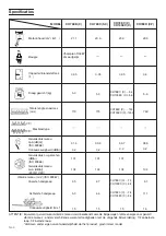 Preview for 32 page of Hitachi CH 78ED (CP) Handling Instructions Manual