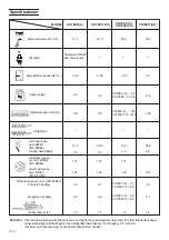 Preview for 56 page of Hitachi CH 78ED (CP) Handling Instructions Manual