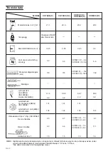 Preview for 62 page of Hitachi CH 78ED (CP) Handling Instructions Manual