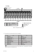 Предварительный просмотр 15 страницы Hitachi CH-AP04MSSX Installation Manual