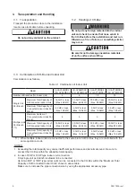 Предварительный просмотр 16 страницы Hitachi CH-AP04MSSX Installation Manual