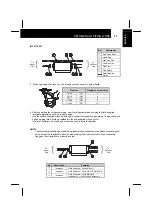 Предварительный просмотр 17 страницы Hitachi CH Series Installation And Operation Manual