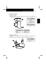 Предварительный просмотр 47 страницы Hitachi CH Series Installation And Operation Manual