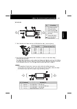 Предварительный просмотр 49 страницы Hitachi CH Series Installation And Operation Manual