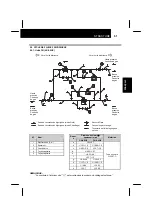 Предварительный просмотр 57 страницы Hitachi CH Series Installation And Operation Manual