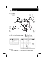 Предварительный просмотр 58 страницы Hitachi CH Series Installation And Operation Manual