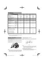 Предварительный просмотр 5 страницы Hitachi CH22EPA Handling Instructions Manual