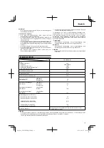 Предварительный просмотр 13 страницы Hitachi CH27EPAP Handling Instructions Manual