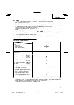 Предварительный просмотр 27 страницы Hitachi CH27EPAP Handling Instructions Manual