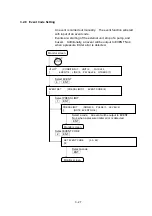 Preview for 64 page of Hitachi CHROMASTER 5160 Instruction Manual