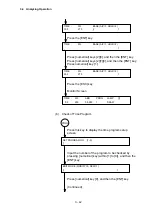 Preview for 324 page of Hitachi CHROMASTER 5160 Instruction Manual