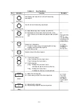 Preview for 444 page of Hitachi CHROMASTER 5160 Instruction Manual