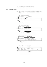 Preview for 464 page of Hitachi CHROMASTER 5160 Instruction Manual