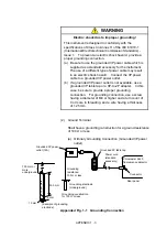 Preview for 588 page of Hitachi CHROMASTER 5160 Instruction Manual