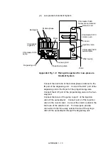 Preview for 598 page of Hitachi CHROMASTER 5160 Instruction Manual