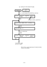 Preview for 896 page of Hitachi CHROMASTER 5160 Instruction Manual