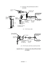 Preview for 993 page of Hitachi CHROMASTER 5160 Instruction Manual