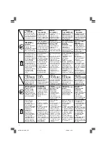 Предварительный просмотр 8 страницы Hitachi CJ 10DL Handling Instructions Manual