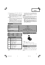 Предварительный просмотр 11 страницы Hitachi CJ 10DL Handling Instructions Manual