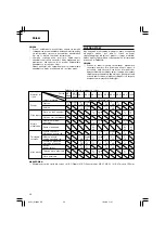 Предварительный просмотр 40 страницы Hitachi CJ 10DL Handling Instructions Manual