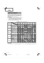 Предварительный просмотр 48 страницы Hitachi CJ 10DL Handling Instructions Manual