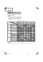 Предварительный просмотр 56 страницы Hitachi CJ 10DL Handling Instructions Manual