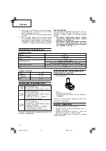 Предварительный просмотр 84 страницы Hitachi CJ 10DL Handling Instructions Manual