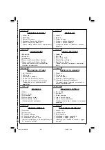 Предварительный просмотр 91 страницы Hitachi CJ 10DL Handling Instructions Manual