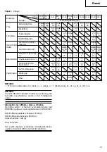 Preview for 15 page of Hitachi CJ 110MW Handling Instructions Manual