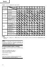 Preview for 20 page of Hitachi CJ 110MW Handling Instructions Manual