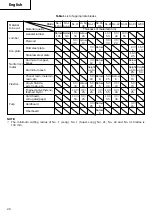 Preview for 30 page of Hitachi CJ 110MW Handling Instructions Manual