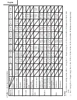 Preview for 18 page of Hitachi CJ 120V Safety Instructions And Instruction Manual