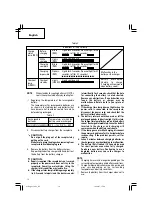 Предварительный просмотр 12 страницы Hitachi CJ 14DL Safety & Instruction Manual