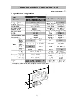 Предварительный просмотр 12 страницы Hitachi CJ 14DL Technical Data And Service Manual