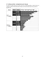 Предварительный просмотр 13 страницы Hitachi CJ 14DL Technical Data And Service Manual