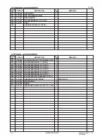 Preview for 32 page of Hitachi CJ 14DL Technical Data And Service Manual