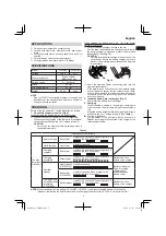 Preview for 5 page of Hitachi CJ 14DSL Handling Instructions Manual