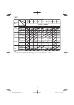 Preview for 8 page of Hitachi CJ 14DSL Handling Instructions Manual