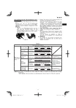 Preview for 13 page of Hitachi CJ 14DSL Handling Instructions Manual