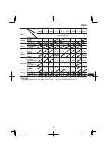 Preview for 109 page of Hitachi CJ 14DSL Handling Instructions Manual