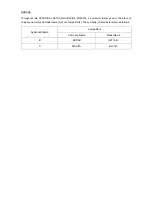 Preview for 2 page of Hitachi CJ 14DSL Technical Data And Service Manual