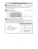 Preview for 4 page of Hitachi CJ 14DSL Technical Data And Service Manual