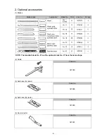 Preview for 7 page of Hitachi CJ 14DSL Technical Data And Service Manual