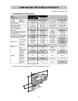 Предварительный просмотр 8 страницы Hitachi CJ 14DSL Technical Data And Service Manual