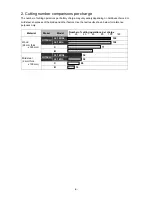 Preview for 9 page of Hitachi CJ 14DSL Technical Data And Service Manual