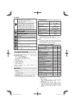 Предварительный просмотр 84 страницы Hitachi CJ 160v Handing Instructions