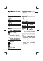 Preview for 5 page of Hitachi CJ 18DGL Handling Instructions Manual