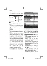 Preview for 14 page of Hitachi CJ 18DGL Handling Instructions Manual